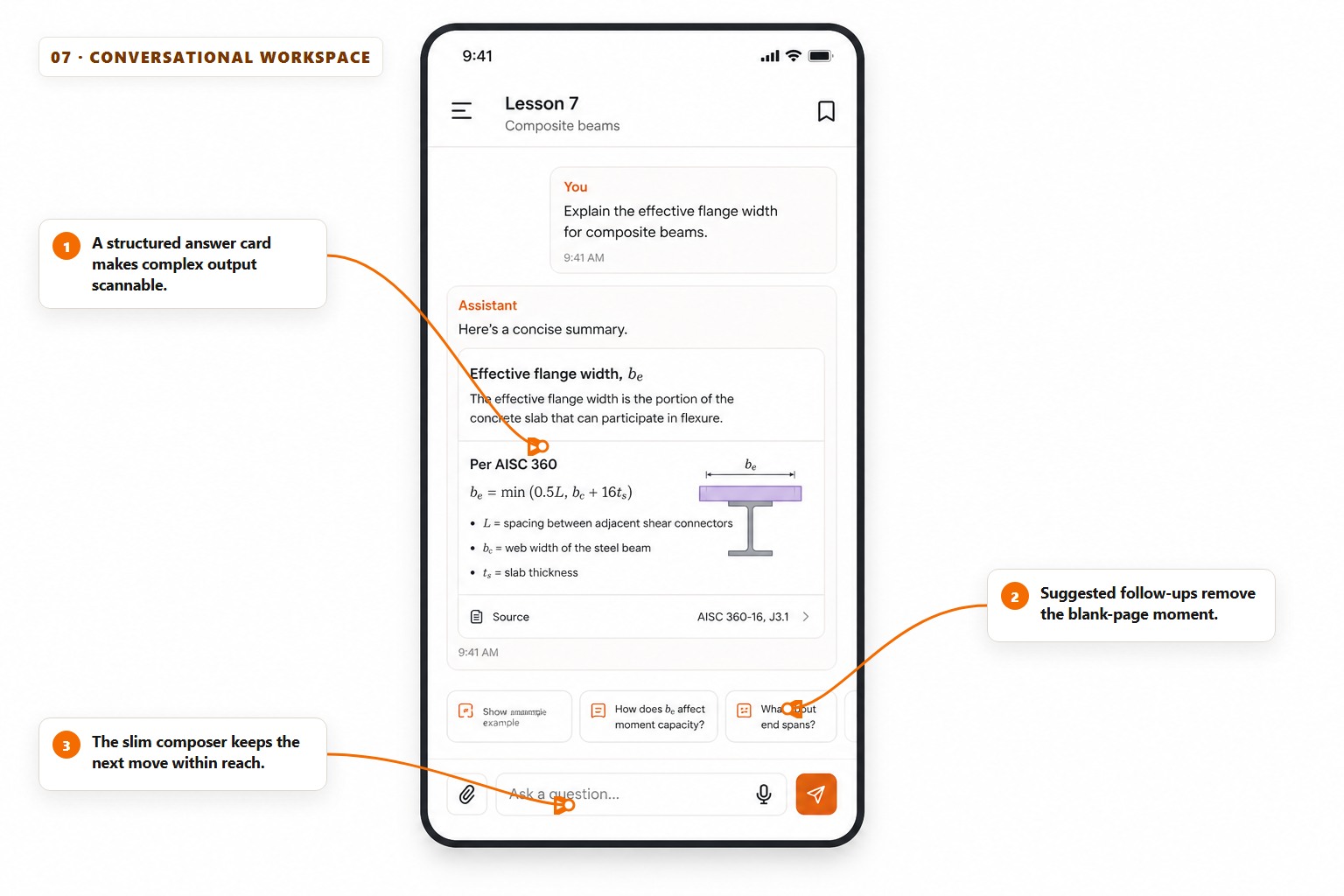 Annotated conversational mobile workspace showing a structured answer card, suggested follow-up questions and a slim message composer.
