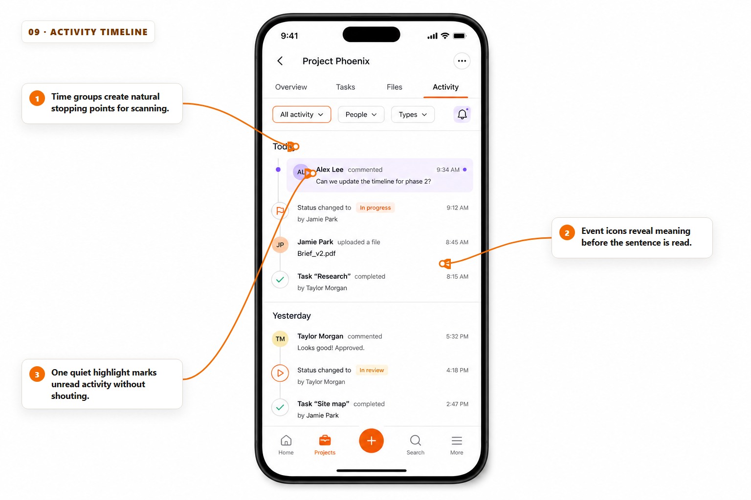 Annotated mobile project activity timeline grouped by day with event icons, timestamps, filters and one quiet unread highlight.