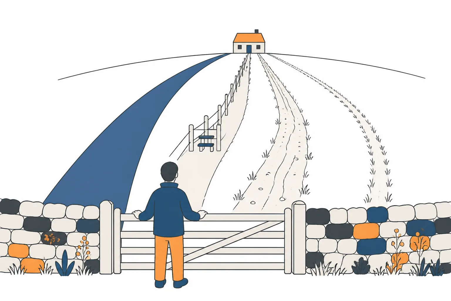 Four paths of different widths leaving one gate and crossing a field towards the same small building