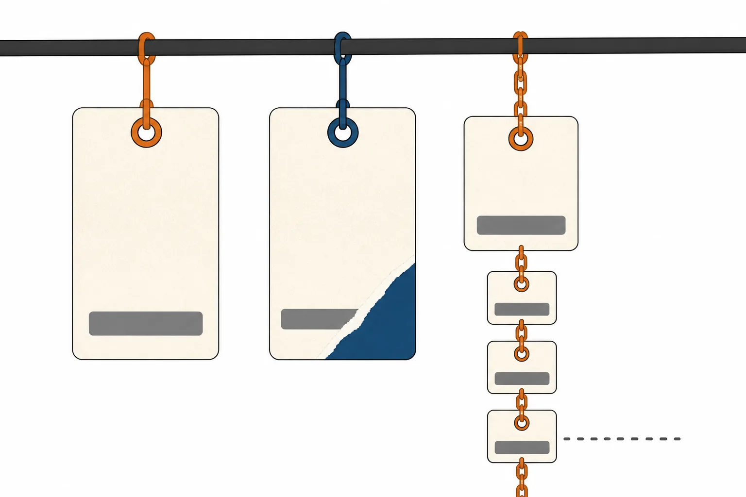 Three blank price tags on a rail, one torn at the corner, one chained to a repeating line of smaller tags